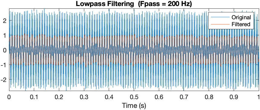 fig_sig_c2_s1_filter_a